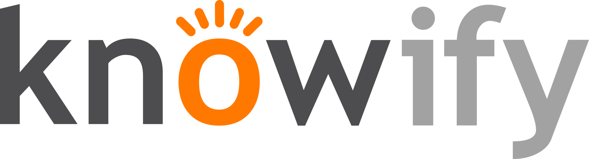 Knowify